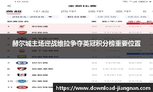 赫尔城主场迎战维拉争夺英冠积分榜重要位置