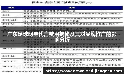 广东足球明星代言费用揭秘及其对品牌推广的影响分析
