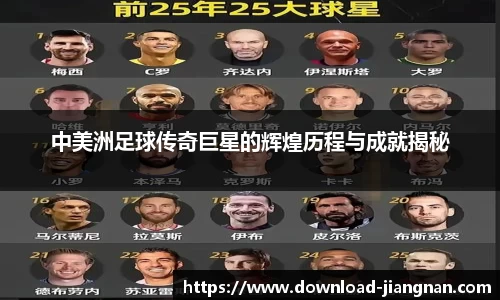 中美洲足球传奇巨星的辉煌历程与成就揭秘
