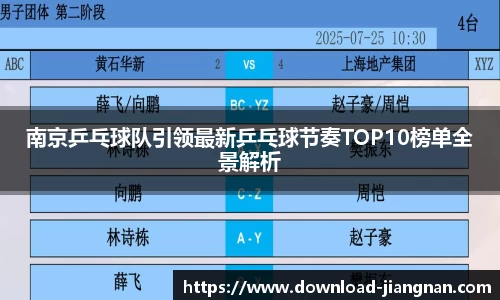 南京乒乓球队引领最新乒乓球节奏TOP10榜单全景解析