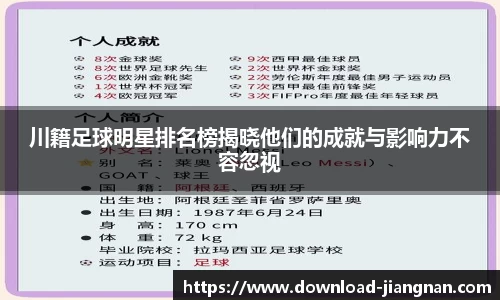 川籍足球明星排名榜揭晓他们的成就与影响力不容忽视